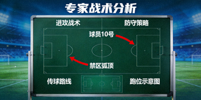 专家战术板分析图